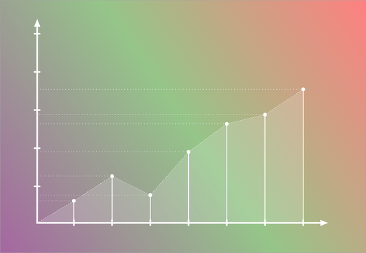Alcohol Free Beverages Continue Impressive Growth
